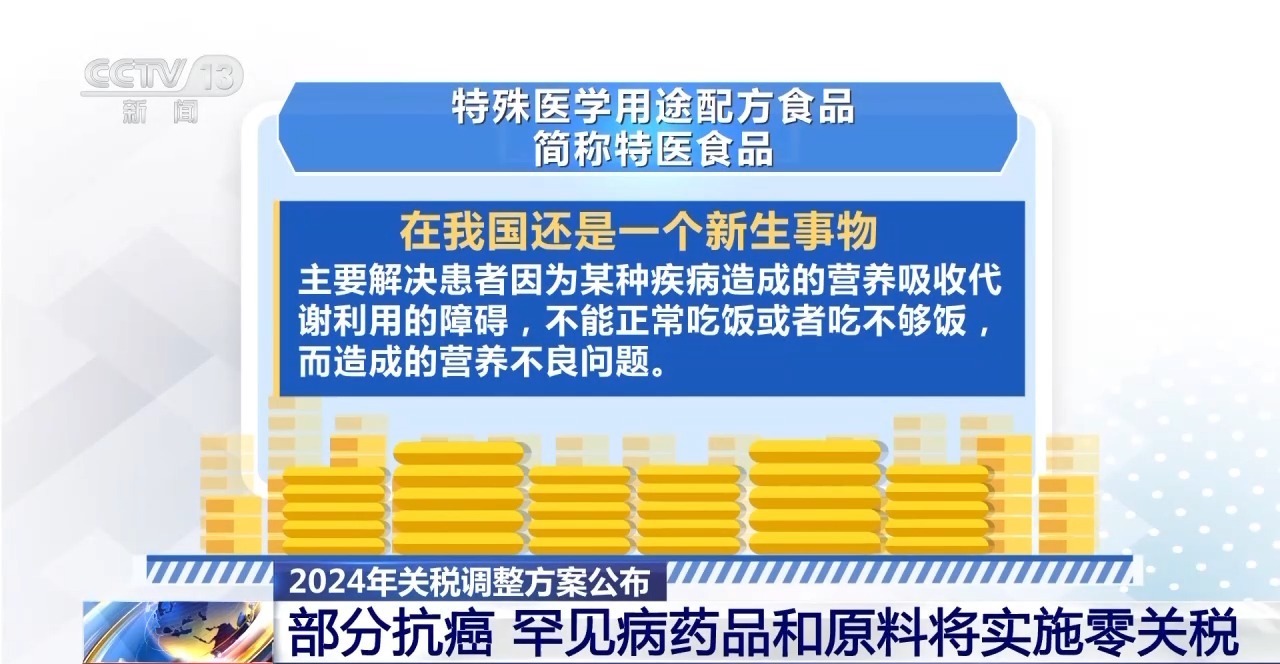 明年起 我国对部分抗癌药、罕见病药实施零关税